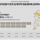 스타키보청기(진주센터) 이미지