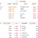 에스피미디어