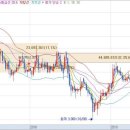 농업회사법인 안성사료(주) 이미지