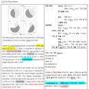 브레인워커즈아카이브학원 | 노베이스 아이엘츠 아카데믹 라이팅 6.5 졸업 후기 + 공부 방법
