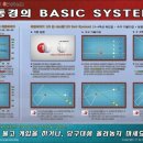 동경당구클럽 이미지