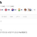 키츠 KITSCH