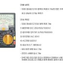인헌초등학교앞(한국전력공동구) | [전기안전관리법 파헤치기] 보유해야 하는 장비 (22년 4월 1일부터 의무적용)