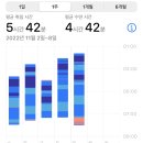 국가대표 진짜배기(구영점) 이미지