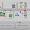 법무사정주선사무소