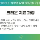 장흥치과기공소 네이버블로그