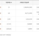 1159 이미지