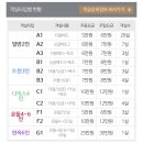 화엄267 이미지