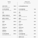 대교양고기 이미지