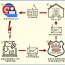 수키씨