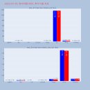 유신약품 이미지