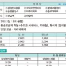 (버스)송탄시장 이미지