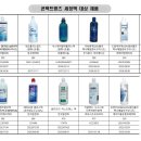드림콘택트렌즈 이미지