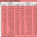 빙고부동산중개주식회사 이미지