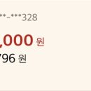 제주애돈 이미지