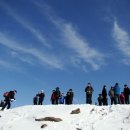 하늘담다 이미지