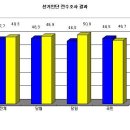 케이엠글로벌미디어
