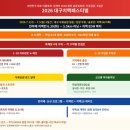 2026 대구치맥페스티벌 완벽 정리 (7.1~7.5 두류공원·치맥26 슬로건·대프리카 워터피아·치맥떼창...
