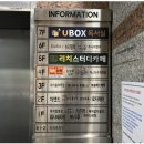 상가 임장 후기(용인 죽전편)