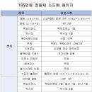 피엠컴퍼니