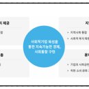 장산영농조합 이미지