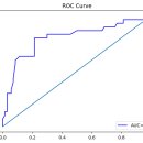 Re: [오늘의 마지막 문제] 지금 생성한 랜덤 포레스트 모델로 ROC 곡선을 그리고 AUC 도 구하시오 ! 이미지