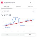 파크애비뉴B 이미지