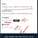 사법부의 방만한 국가 ㅡ 피의자가 스스로 수사와 조사중 이미지