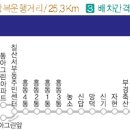 자현축산