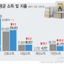 홍남기 "4차확산으로 어려움 확대..3분기 고용·분배 각별 관리" 이미지