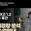 씨앤엠영어전문학원 이미지