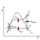 엔트로피발전소 이미지