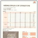 대림1차아파트 상가 앞 네이버블로그