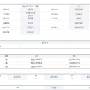구평동-25 이미지