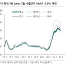 하나석유 이미지