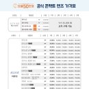 으뜸50안경 수원역점 이미지