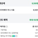 장유스파랜드 수영장 이미지