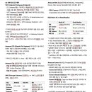 BB Auto Service | AWS SAA-C03 후기 / 덤프 한국어 1-200번 문제 &amp; 정리본 공유