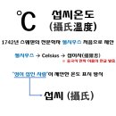 화씨낚시 이미지