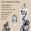 아프로디테 이미지