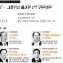 이용훈대법원장과 사법의 두 얼굴 이미지