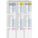 8월 31일 대기표 당번 강지영 ( 04:30 ~ 14:30 ) 이창석(벌당) ( 10:30 ~ 20:30 ) 마샬-엄보렬 이미지