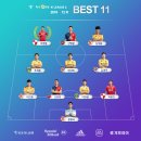 2019 K리그1 서울vs대구 이미지