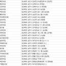 청구부부한의원 이미지