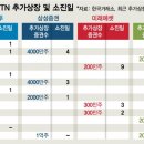 (주)삼성도장 이미지