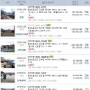 부원생고기식당 이미지