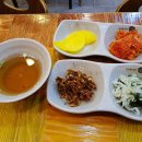김밥다옴 티스토리