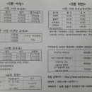 중부중장비학원 - 양구군 지픈개길 43 | 중부중장비학원