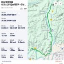 &lt;원정 6차&gt; DMZ 평화의길 12코스 [연천] 숭의전지 ~ 군남홍수조절지 (2025.5.20일)