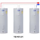 전주제일배관자재